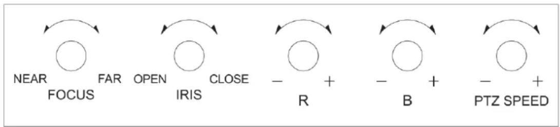 Alfatron ALF-IPCONTROLLER - Rocker Switch and Knob - 1