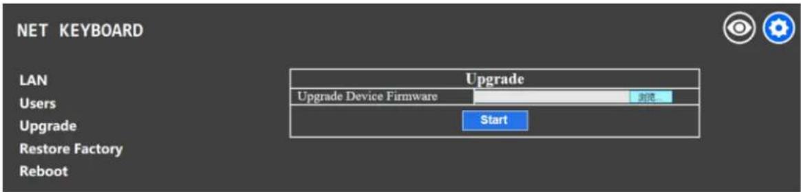 NET KEYBOARD LAN Users Upgrade Restore Factory Reboot Upgrade Upgrade Device Firmware Start
