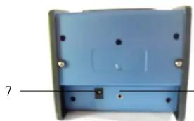 Hamilton DSIP-DOCK - Line in Jack: - 3