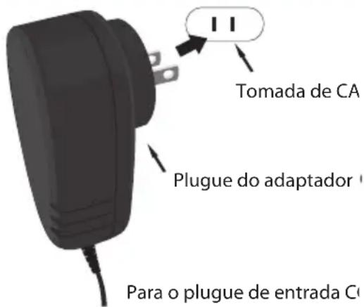 Tomada de CA Plugue do adaptador Para o plugue de entrada C