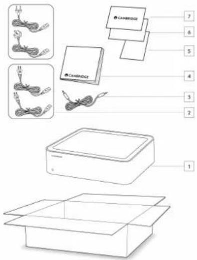 Diagram showing assembly of CAMBRIDGE devices with numbered parts and exploded views
