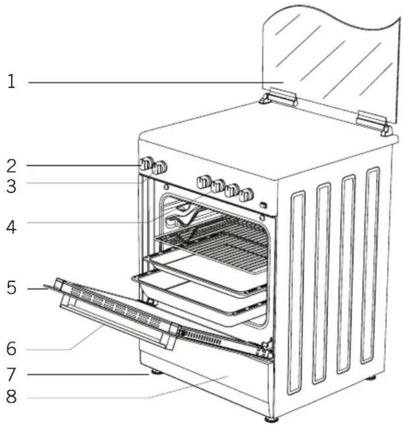 Labeled diagram of an oven with numbered parts for identification