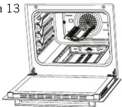 CORBERO CCSF60420BW - Estimados Usuarios, - 5