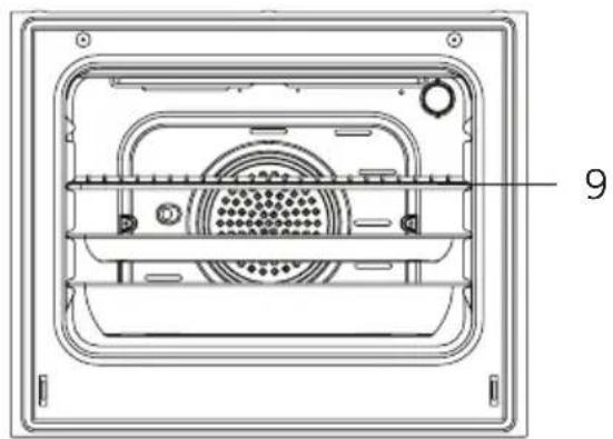 CORBERO CCSF60420BX - Estimados Usuarios, - 11