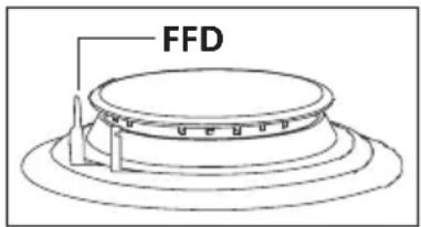 FFD