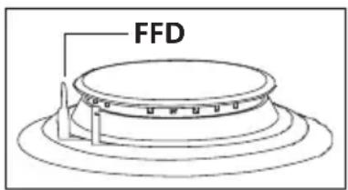 FFD