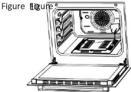 Figure Figure