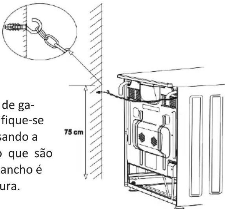 de ga- fique-se ando a o que são ancho é ura. 75 cm