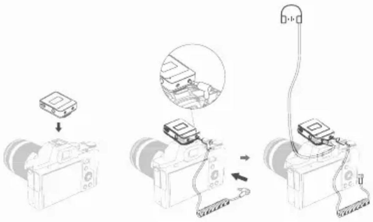 GODOX MoveLink II - Einbaumethode - 1