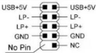 LC-Power Gaming 978BG - Front panel control & I/O installation - 6