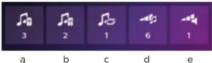 3 2 1 6 1 a b c d e