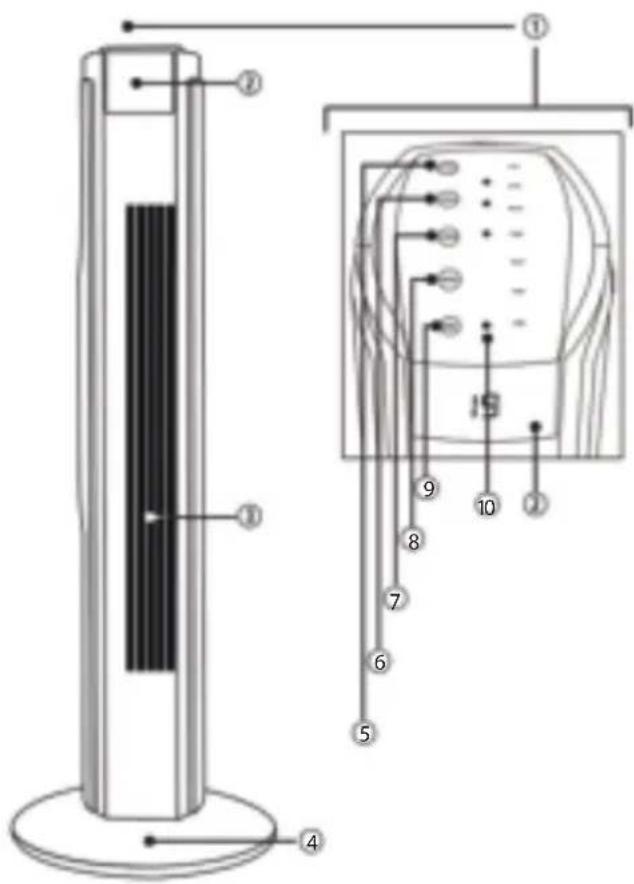Teesa TSA8033 - OPIS PRODUKTU - 1