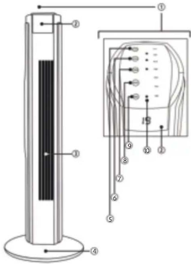 Teesa TSA8033 - POPIS PRODUKTU - 1