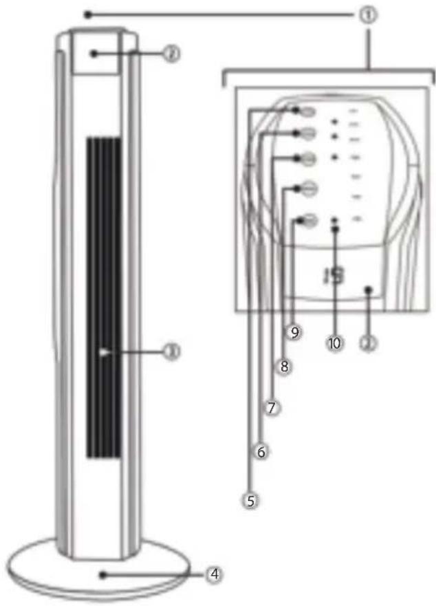 Teesa TSA8033 - DESCRIEREA PRODUSULUI - 1