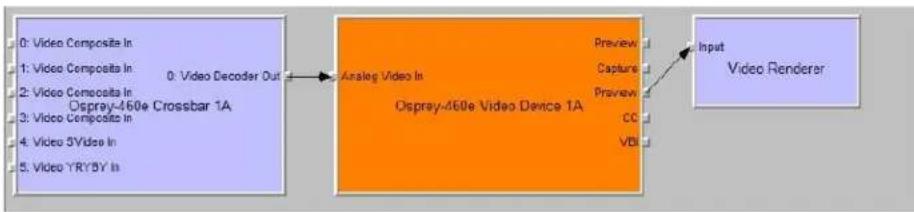 Osprey 100e - Preview Pin to Video Renderer - 1