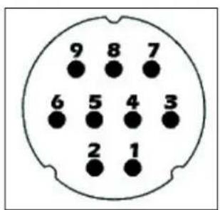 9 8 7 6 5 4 3 2 1