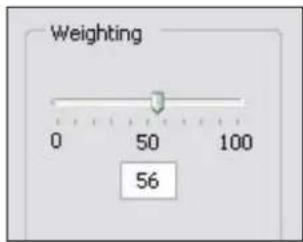 Weighting 0 50 100 56