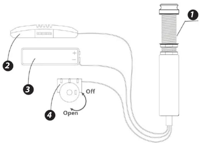 Diagram of a device with labeled parts including battery, switch, and connector, showing connections for Open, Off, and Open states.