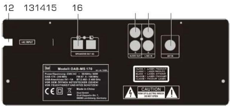 12 131415 16 AC INPUT SPREADS OUT 40 AUDIO OUT LINE IN ANY IN Model: DAB-MS 170 Power/Spasung: 238V AC - 50/MHz / 60W DAB-174 - 248 MHz PMI 87.9 - 108 MHz USB-Anschluss: SV - 1A BT 2.400 - 2.490 GHz VOR DEM OFFENET MISTESEKBER ZICHEN VOR FEUCHTRIKET UNHITZE SCHUTZEN! Made in China Dual Semi Graf-Dzelpeln-Btr. 7, Mitaru Landenburg, Germany CLASS 1 LASER PRODUCT CLASS 1 LASER MINDUO CLASS 1 LASER AMOUNT CLASS 1 LASER PRODUCT CLASS 1 PRODUCT LASES CAUTION RISK OF ELECTRIC SHOCK DO NOT OPEN