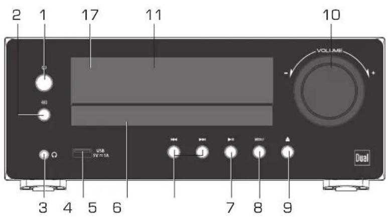 2 1 17 11 10 VOLUME - + - VOLUME 3 4 5 6 7 8 9 Dual