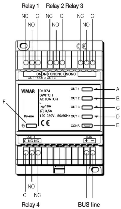 Relay 1 Relay 2 Relay 3 NC C NC C NC C NO NO NO CNONC CNONC CNONC OUT 1 OUT 2 OUT 3 VIMAR O1974 SWITCH ACTUATOR μ -16A M 3,5A 120-230V~ 50/60Hz OUT 4 CE By-me CONF. OUT 4 BUS C NO NC + - Relay 4 BUS line