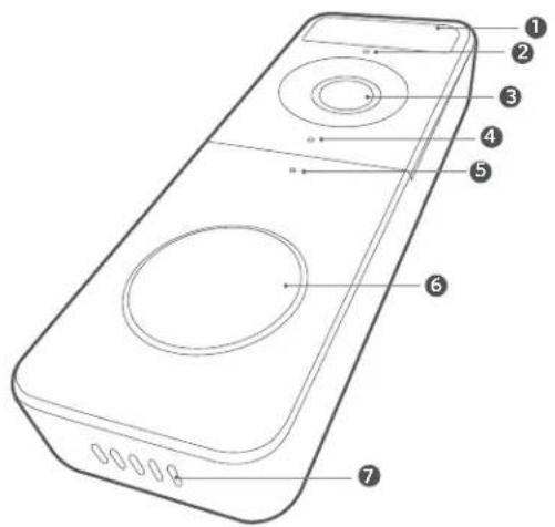 Diagram of a mobile phone with numbered parts for identification