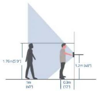1.76m(5°9") 1m (40') 0.3m (12') 1.2m (48')