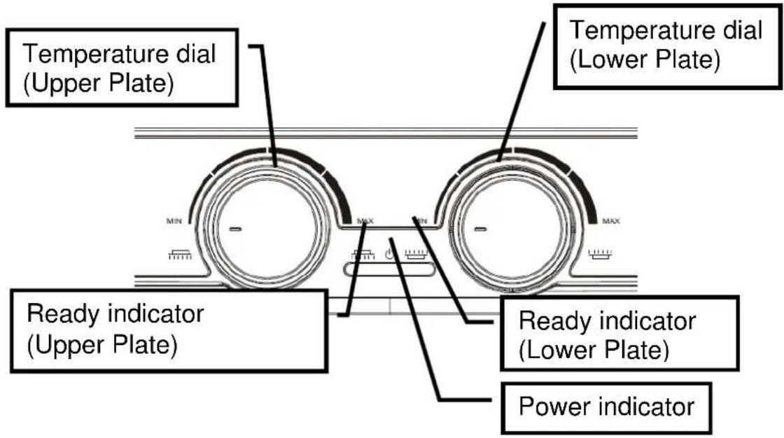 Temperature dial (Upper Plate) Temperature dial (Lower Plate) Ready indicator (Upper Plate) Ready indicator (Lower Plate) Power indicator