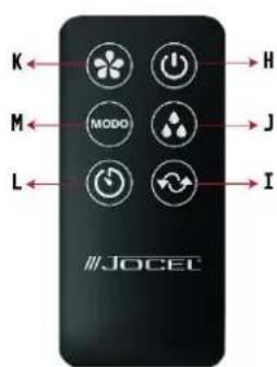 K←→H M←→J L←→I //JOCEC