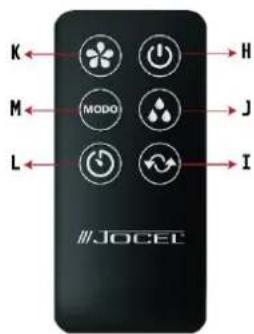 K← M← L← MODO I→H J→J //JOCEC