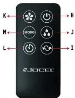 K←→H M←→J L←→I //JOCET