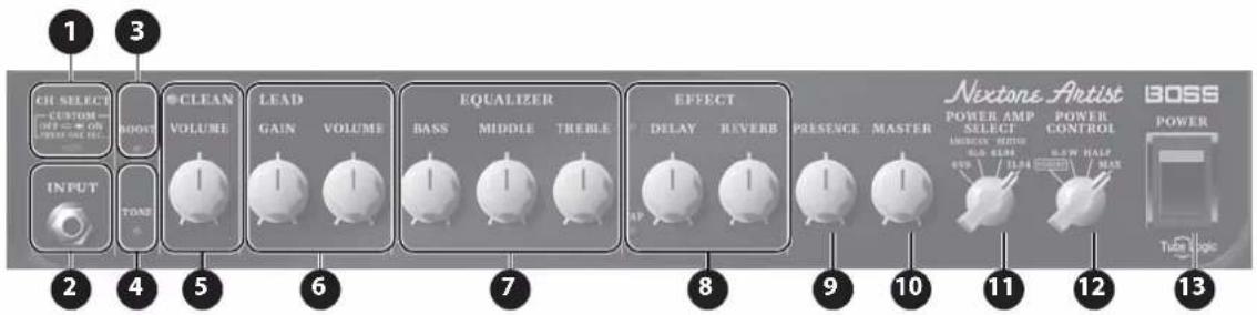 CH SELECT CUSTOM OFFICE ON LOWER CAN OFFER BOOT INPUT TONE 1 2 3 4 5 6 7 8 9 10 11 12 13 EOSS POWER Nextons Artist POWER AMP SELECT POWER CONTROL Power TUBE Logic PROSENCE MASTER PRESENCE MASTER BASS MIDDLE TREBLE EFFECT DELAY REVERB NECKENS OFFICE WITH GND BLDG SUNTER MAX OCC 10.0 11.0 12.0 13