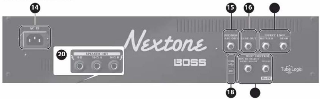 14 AC IN 20 SPEAKER OUT 8.0 16.0 A 16.0 B Nextone BOSS 15 PHONES REC OUT LINE OUT RETURN SIND 16 EFFECT LOOP USB 18 HOY CONTROL HIP OR SELECT ALIVE CONTROL GA-PC Tube Logic