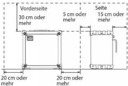 Vorderseite 30 cm oder mehr 5 cm oder mehr Seite 15 cm oder mehr 20 cm oder mehr 20 cm oder mehr
