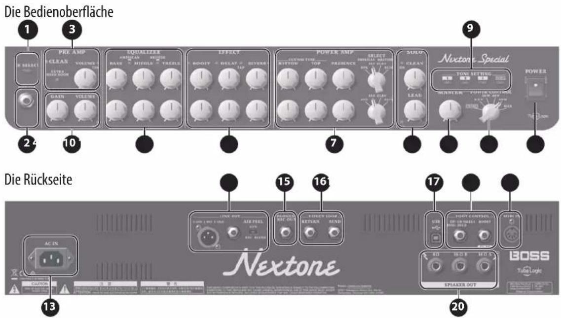 Die Bedienoberfläche 1 2 3 4 5 6 7 8 9 10 11 12 13 14 15 16 17 18 19 20 Die Rückseite Nextone BOSS TubLogic
