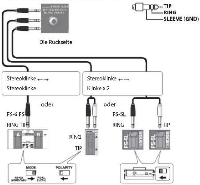BOSS Nextone Artist - CH SELECT/BOOST-Buchse - 1