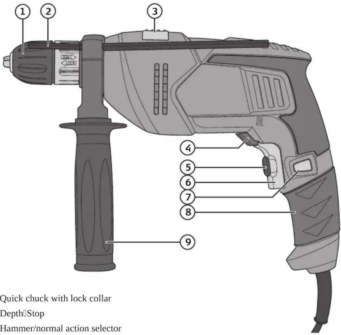 1 2 3 4 5 6 7 8 9 Quick chuck with lock collar DepthStop Hammer/normal action selector