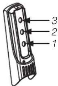 1 2 3