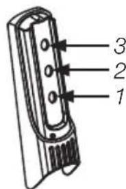 1 2 3