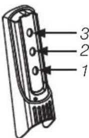 1 2 3