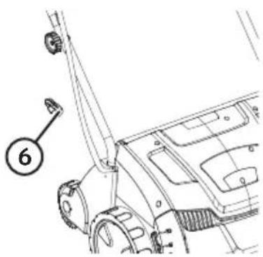 Cocraft HSR 1300 - Assembly Handle - 4