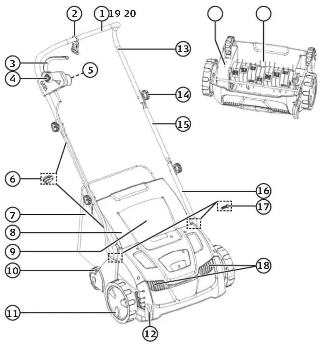 Cocraft HSR 1300 - Käyttöä koskevat turvallisuusohjeet - 1