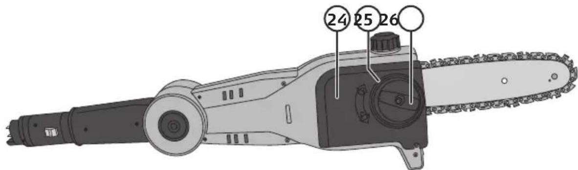 24 25 26