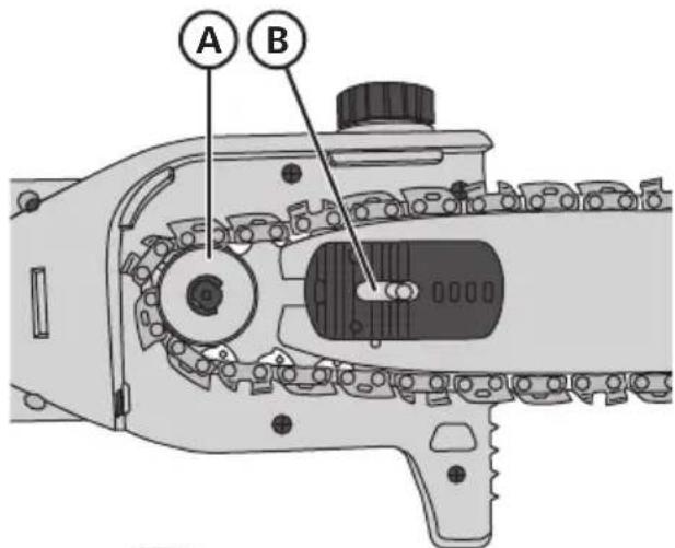 A B