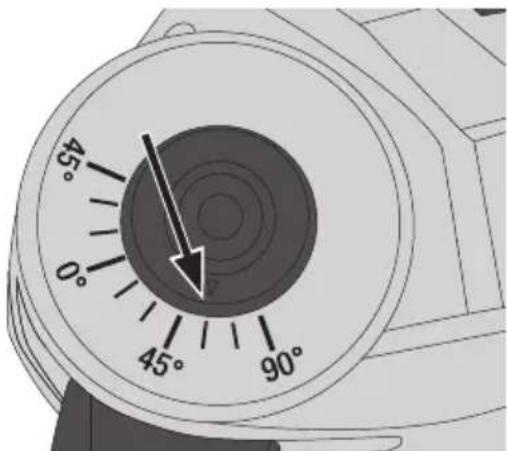 45° 0° 45° 90°