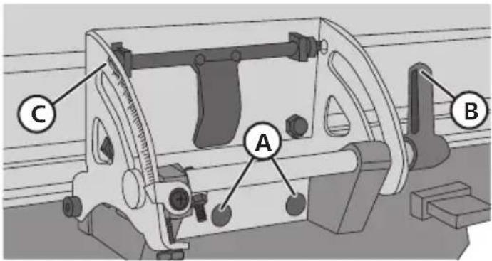 Technical diagram of a mechanical assembly with labeled parts A, B, and C