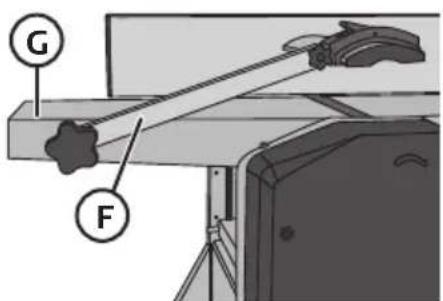 G F