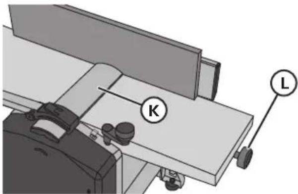 K L