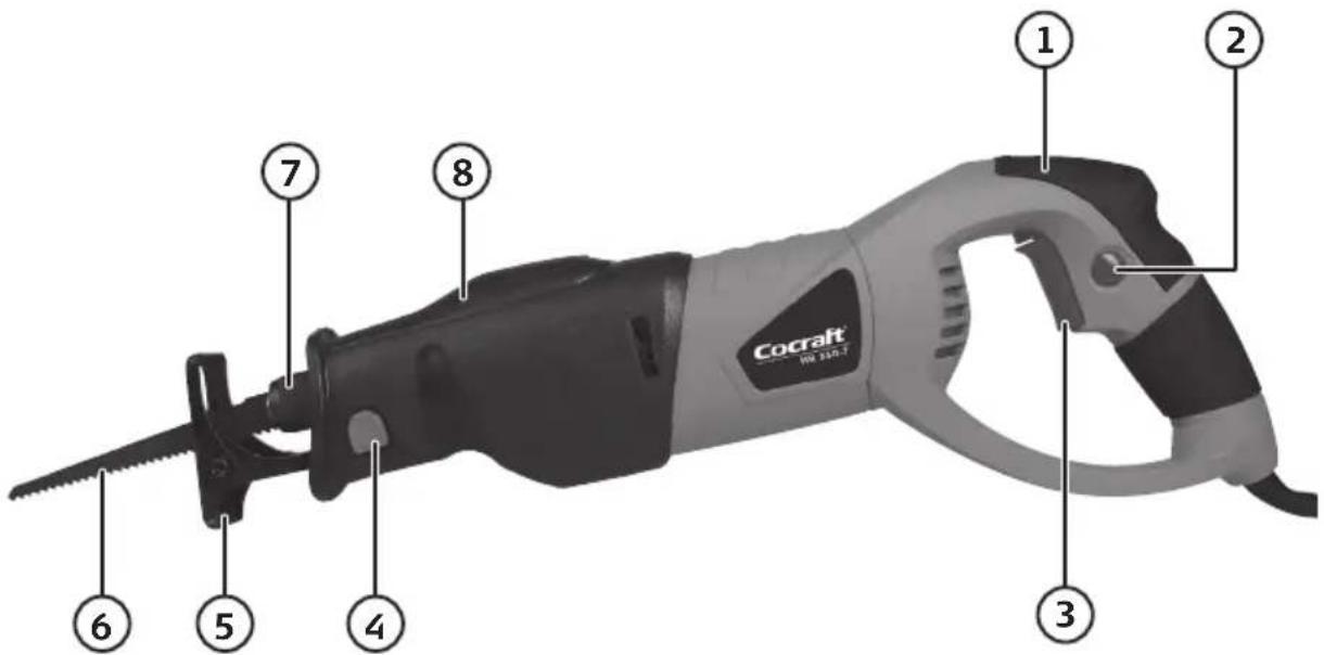 Cocraft HX 334-T ① ② ③ ④ ⑤ ⑥ ⑦ ⑧