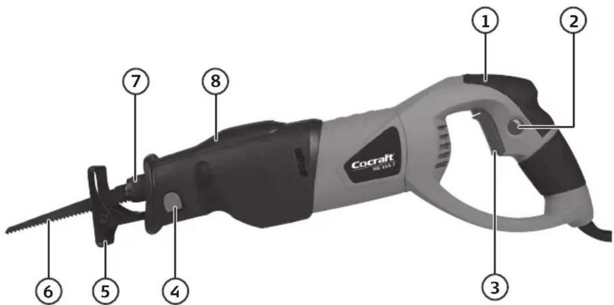 Cocraft 130.7 2 ① ② ③ ④ ⑤ ⑥ ⑦ ⑧